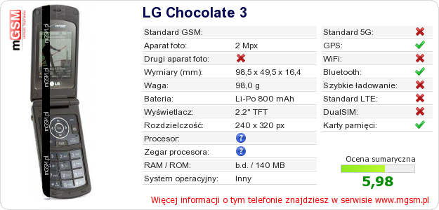 Dane telefonu LG Chocolate 3