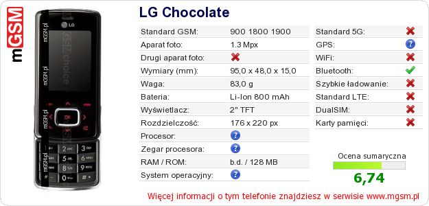Dane telefonu LG Chocolate