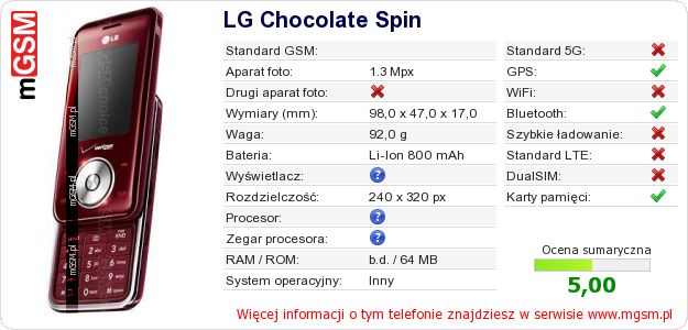 Dane telefonu LG Chocolate Spin