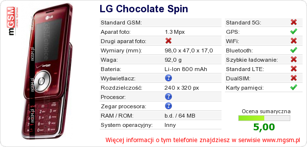 Dane telefonu LG Chocolate Spin Dane telefonu LG Chocolate Spin