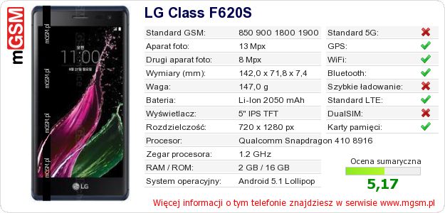 Dane telefonu LG Class F620S