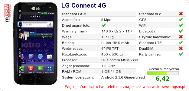 Dane telefonu LG Connect 4G Dane telefonu LG Connect 4G