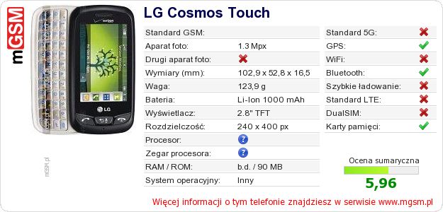 Dane telefonu LG Cosmos Touch