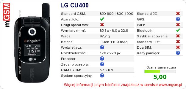Dane telefonu LG CU400
