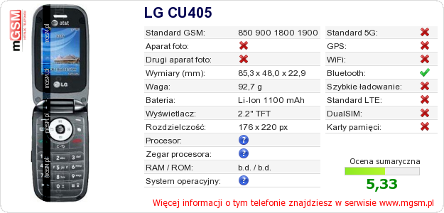 Dane telefonu LG CU405