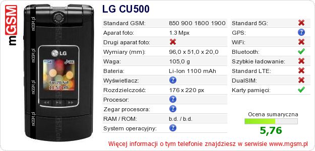 Dane telefonu LG CU500 Dane telefonu LG CU500