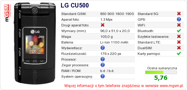 Dane telefonu LG CU500