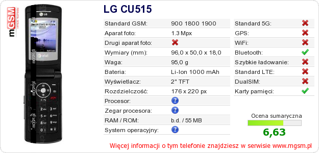 Dane telefonu LG CU515