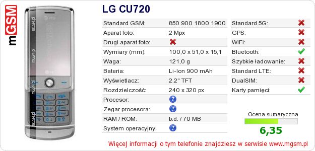 Dane telefonu LG CU720