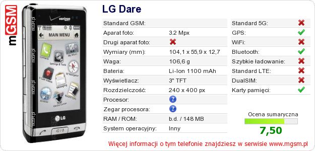 Dane telefonu LG Dare Dane telefonu LG Dare