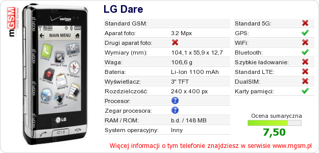 Dane telefonu LG Dare