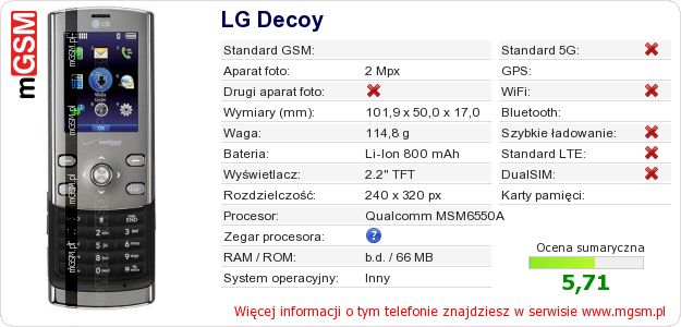 Dane telefonu LG Decoy