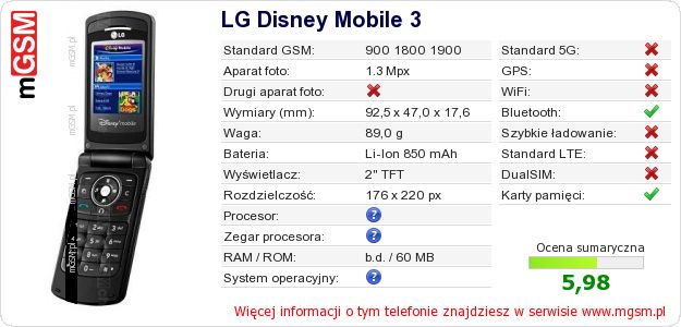 Dane telefonu LG Disney Mobile 3