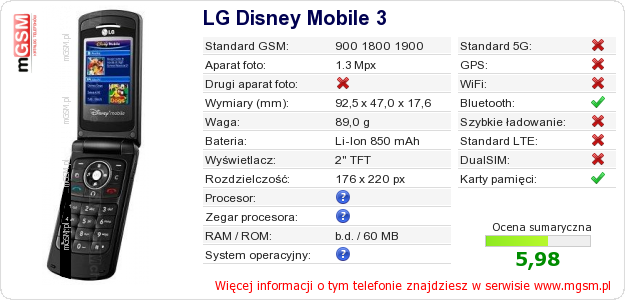 Dane telefonu LG Disney Mobile 3