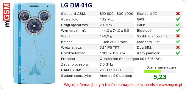 Dane telefonu LG DM-01G Dane telefonu LG DM-01G