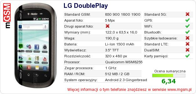 Dane telefonu LG DoublePlay