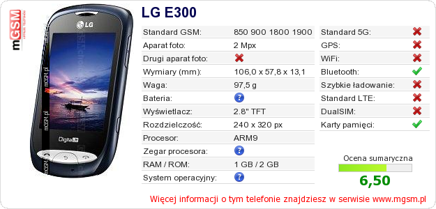 Dane telefonu LG E300