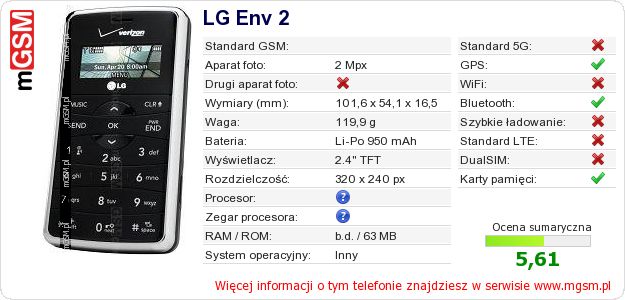 Dane telefonu LG Env 2