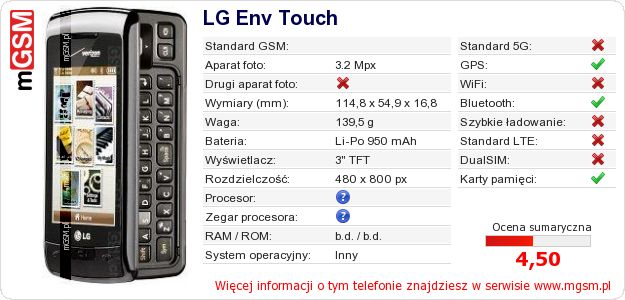 Dane telefonu LG Env Touch Dane telefonu LG Env Touch