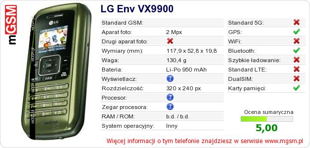Dane telefonu LG Env VX9900
