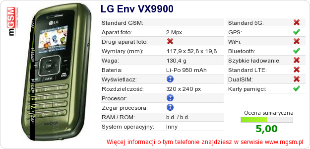 Dane telefonu LG Env VX9900