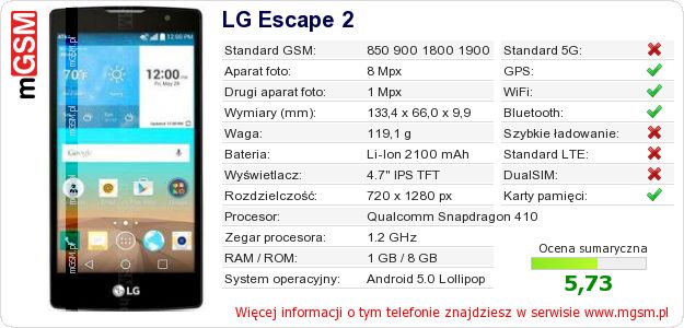 Dane telefonu LG Escape 2 Dane telefonu LG Escape 2