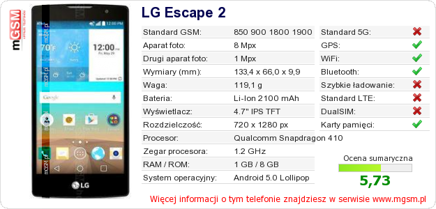 Dane telefonu LG Escape 2
