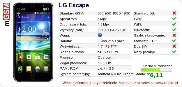 Dane telefonu LG Escape Dane telefonu LG Escape