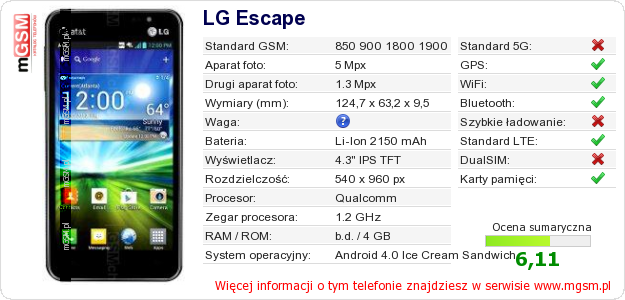 Dane telefonu LG Escape