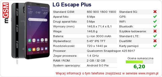 Dane telefonu LG Escape Plus