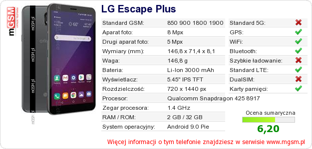 Dane telefonu LG Escape Plus