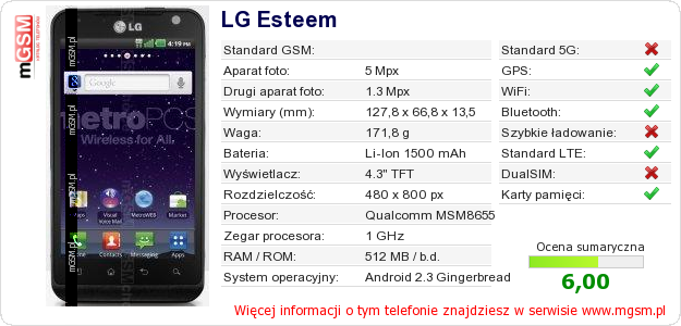 Dane telefonu LG Esteem Dane telefonu LG Esteem