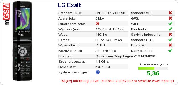 Dane telefonu LG Exalt Dane telefonu LG Exalt