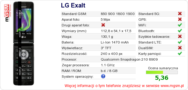 Dane telefonu LG Exalt