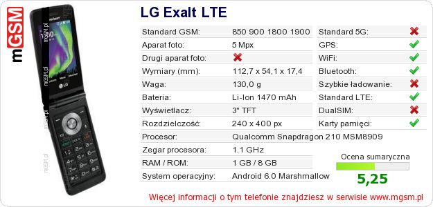 Dane telefonu LG Exalt LTE