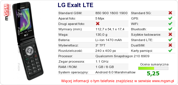 Dane telefonu LG Exalt LTE
