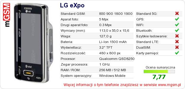 Dane telefonu LG eXpo Dane telefonu LG eXpo