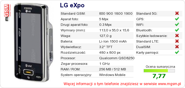 Dane telefonu LG eXpo