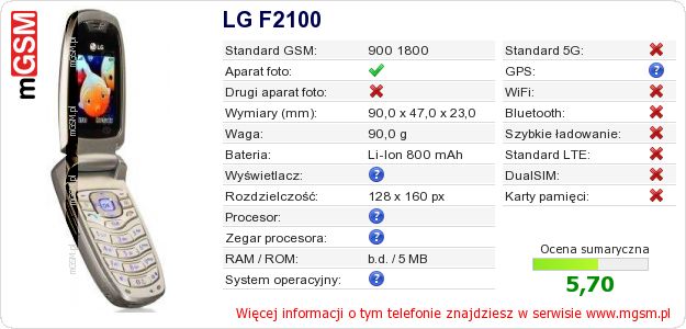 Dane telefonu LG F2100