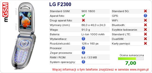 Dane telefonu LG F2300