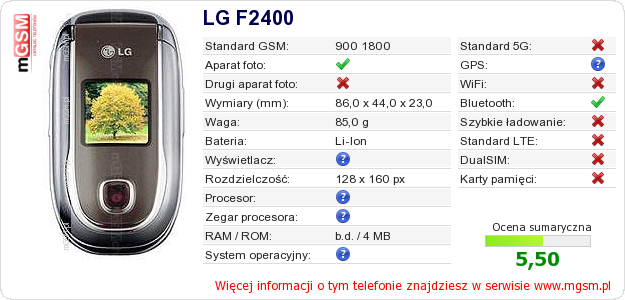 Dane telefonu LG F2400 Dane telefonu LG F2400