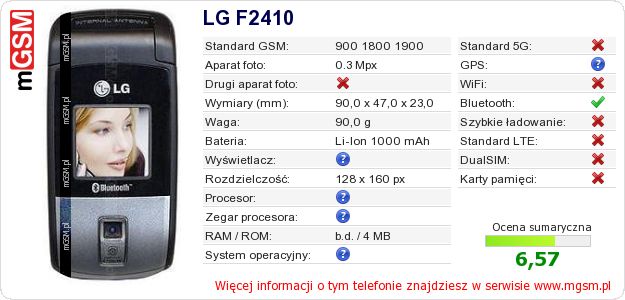 Dane telefonu LG F2410 Dane telefonu LG F2410