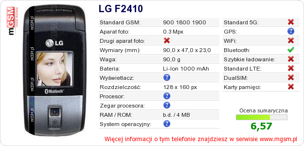 Dane telefonu LG F2410