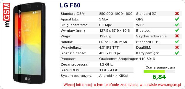 Dane telefonu LG F60 Dane telefonu LG F60