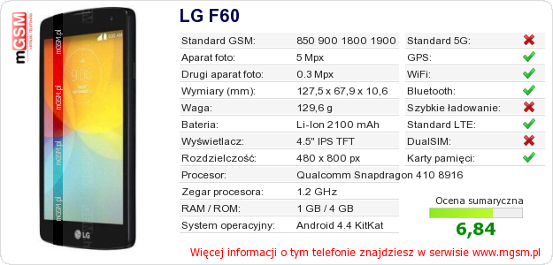 Dane telefonu LG F60