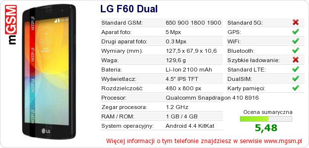 Dane telefonu LG F60 Dual