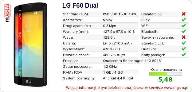 Dane telefonu LG F60 Dual