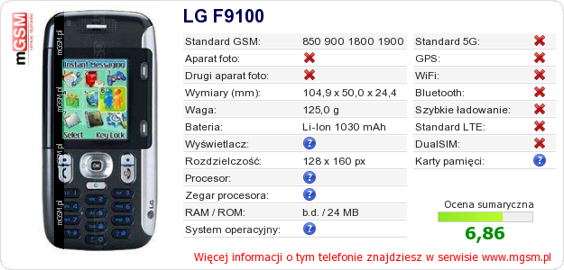 Dane telefonu LG F9100 Dane telefonu LG F9100