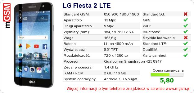 Dane telefonu LG Fiesta 2 LTE