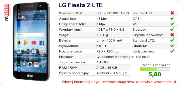 Dane telefonu LG Fiesta 2 LTE